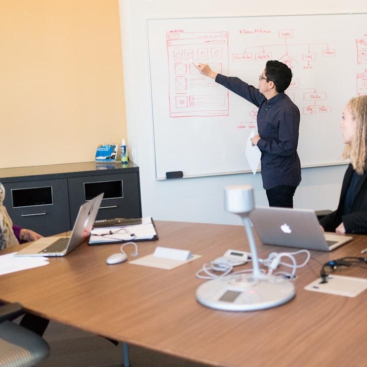 Mobile application interface design process